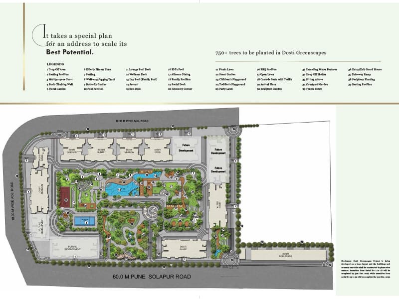 Master Layout